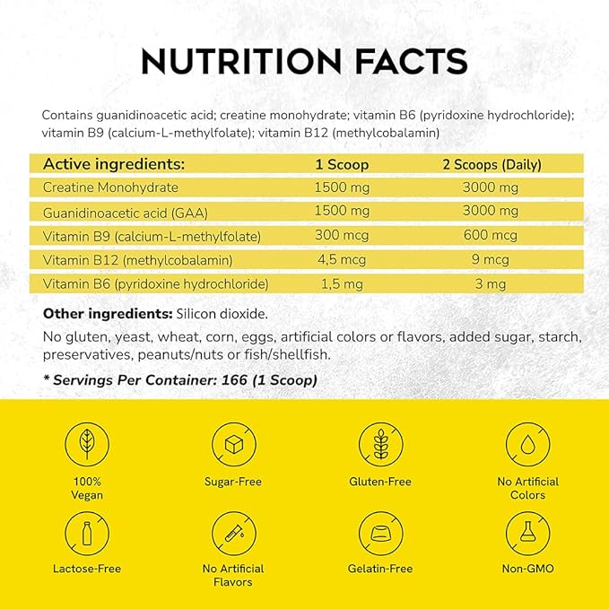 Ultimate | 50% Higher Dosage in Bulk Pack | Micronized Creatine Monohydrate + GAA | Advanced Strength &amp Focus | No Water Retention | Boosts Muscle Growth &amp Energy | 500g 166 Servings