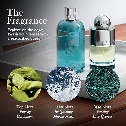 Molton Brown Spicy &amp Citrus Fragrance Discovery Gift Set