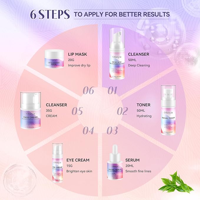 Ofanyia Collagen Retinol Skincare Set 6 Pcs Anti-Aging Skin Care Set with Hydrating Cleanser Eye Cream Toner Cream &amp Lip Mask Facial Kit for Women Christmas Valentines Birthday Gift for Her