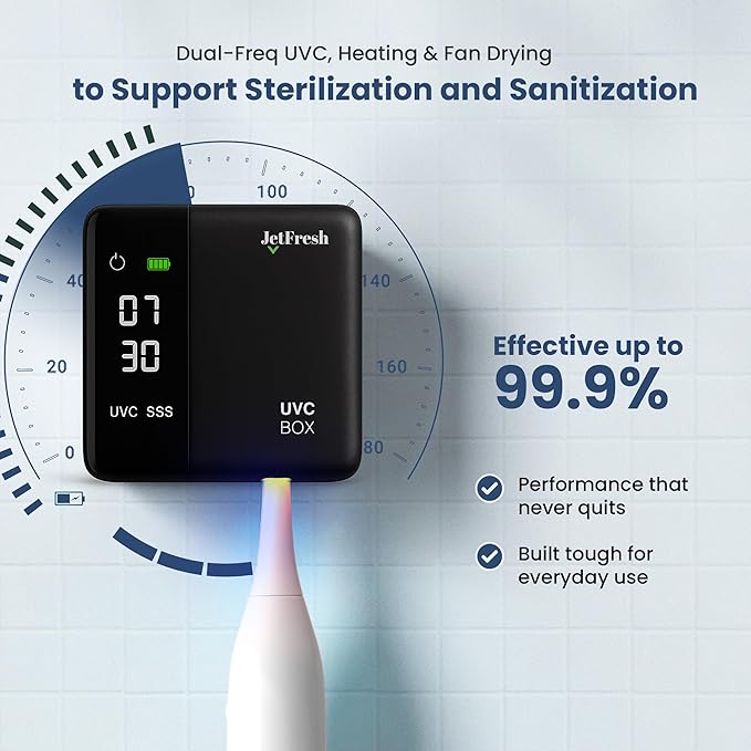 UV Toothbrush Sanitizer Holder &amp Cleaner with LED Clock Display &amp Hot Air Drying ? Wall-Mounted UV Tooth Brush Holder for Bathroom Decor Travel Use Rechargeable Portable Design Fits All Bru