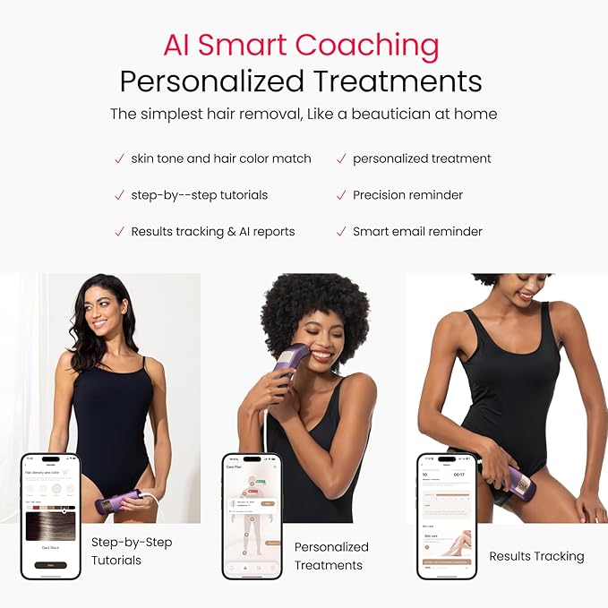 IPL Laser Hair Removal for Women and Men 2 Lights 2??16.6 cm² Sapphire Ice Cooling for Sensitive Skin 4-Pulse Mode for Ingrown Hair Bikini Face Body Permanent Epilator Home Hair Removal Device