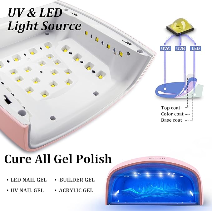 UV LED Nail Lamp Cordless Gel Polish Dryer for Professional Gel Manicures - Pink
