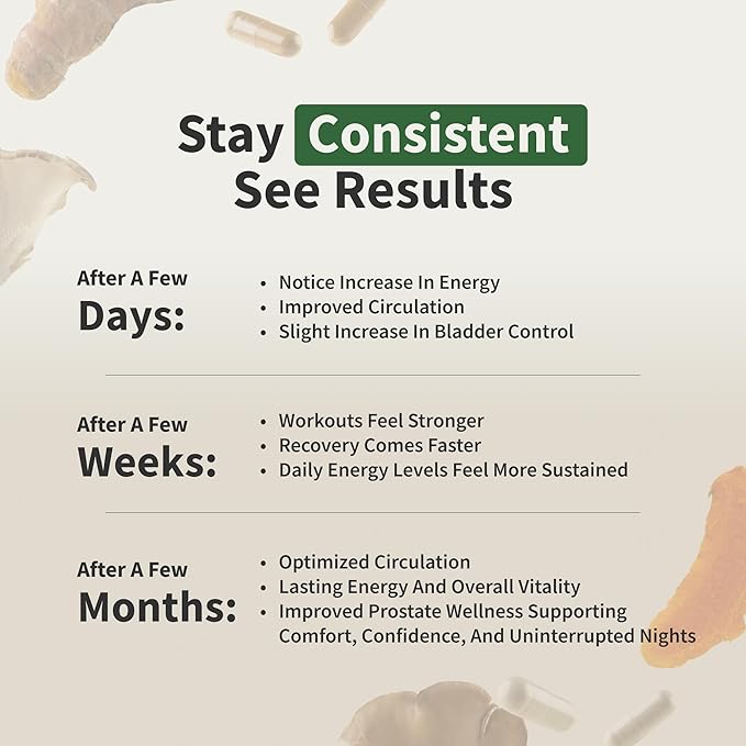 Snap Supplements Prostate Health &amp Nitric Oxide Supplement Bundle for Men 90 Vegetarian Capsules Each