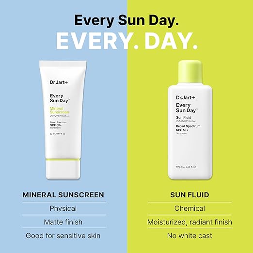 Dr.Jart+ Every Sun Day Sun Fluid Korean Sunscreen SPF 50+ for Face | Korean Skin Care 3.38 Fl Oz