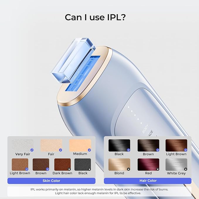 Laser Hair Removal IPL Laser Hair Removal Device for Women &amp Men Home 41°FSapphire Ice-Cooling Nearly Painless Safe and Long-Lasting Hair Removal for Full Body &amp Face Unlimited Flashes