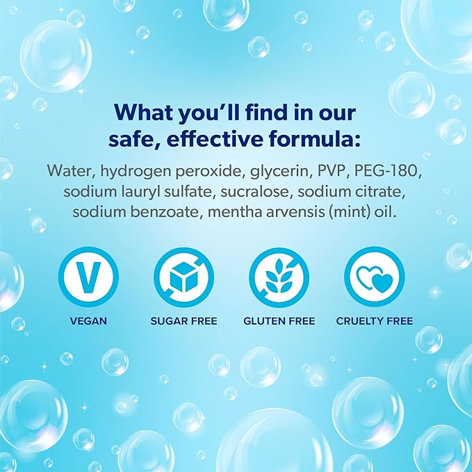 EverSmile AlignerFresh Original Clean Foam ? Cleaner Compatible w/Invisalign and All Clear Aligners &amp Retainers ? Eliminates Bacteria Whitens Teeth Fights Bad Breath ? 50ml (2 Pack)