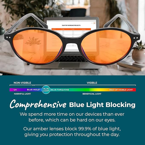 100% Blue Light Blocking Glasses - Women + Men - Better Sleep - Anti Eye Strain Protection - Computer Screens Gaming