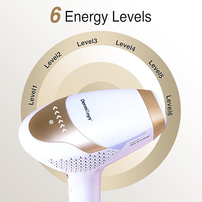 DermRays Laser Hair Removal for Women and Men V4S for Skin Tone 1-5 Permanent Reduction in Hair Regrowth The World's First FDA-cleared Home-use Wide-Angle?810nm Laser Hair Removal Device.
