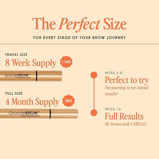 Grande Cosmetics GrandeBROW Brow Enhancing Serum For Fuller Bolder Looking Eyebrows - Brow Serum With Vitamins Peptides Antioxidants Amino Acids Cruelty-Free
