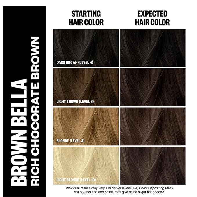 IGK Hair Gloss Toner &amp Color Depositing Mask | Chocolate Brown Semi-Permanent | Vegan + Cruelty Free | Brown Bella