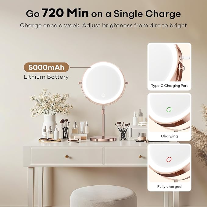 Makeup Mirror with Lights 5000 mAh Rechargeable Double Sided Magnifying Vanity Mirror with 3 Colors 1x/20x 360° Rotation  Brightness Adjustable Magnification Lighted Makeup Mirror Women Gift