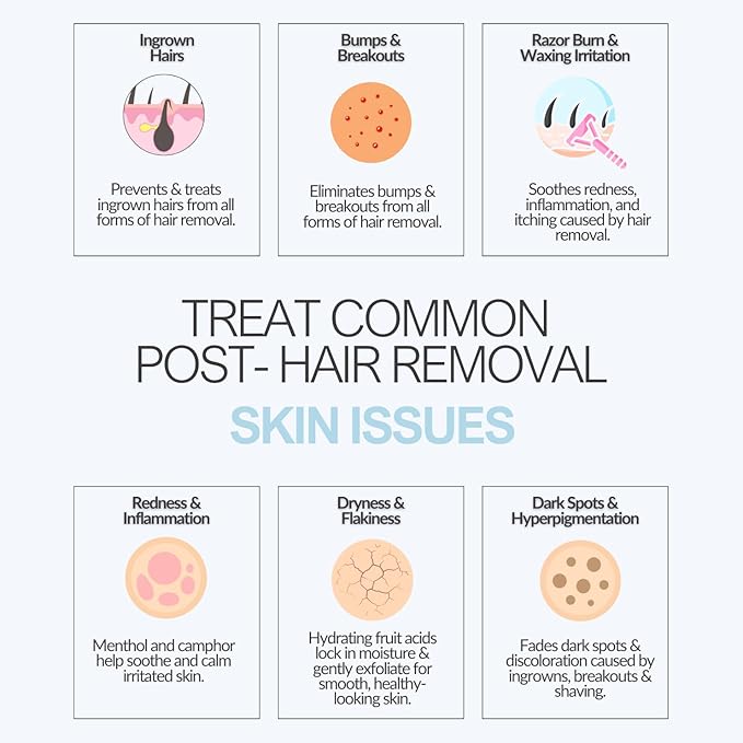 Ingrown Hair Treatment Roll-On for Waxing and Shaving | Razor Burn and Razor Bumps Treatment for Women and Men | Ingrown Hair Serum and Dark Spot Remover for Private Area | Get The Bump Outta Here!