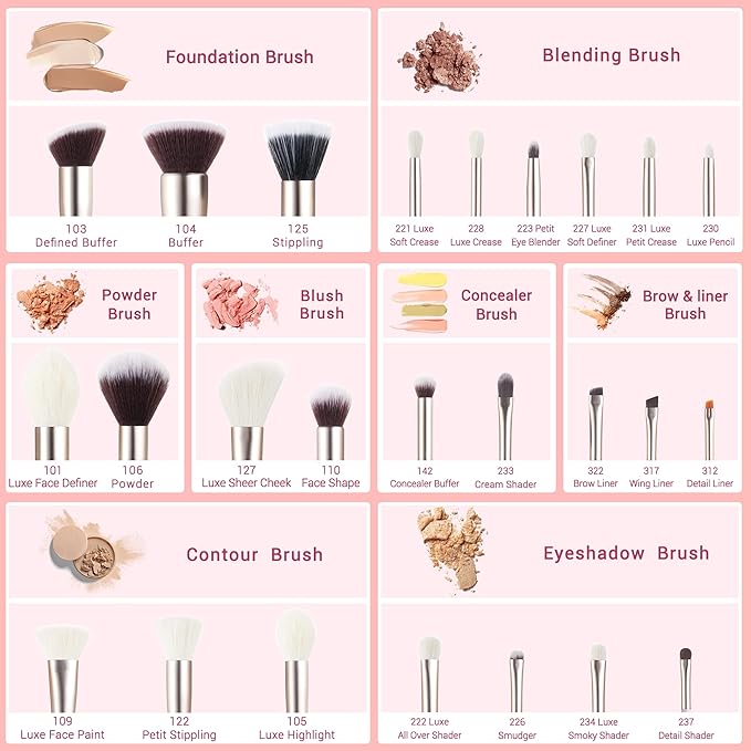 Jessup Makeup Brushes Set Professional 25PCS Pink Premium Natural Powder Foundation Eyeshadow Blending Concealer Blusher Highlight Labeled Brushes T290