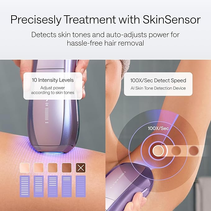 Ulike Laser Hair Removal Device Air 10 Ipl Gift for Women and Men Ice Cool and Permanent Hair Reduction for Nearly Painless Dual Lights Skin Sensor &amp USHR Mode Hair Removal in 10mins from Home