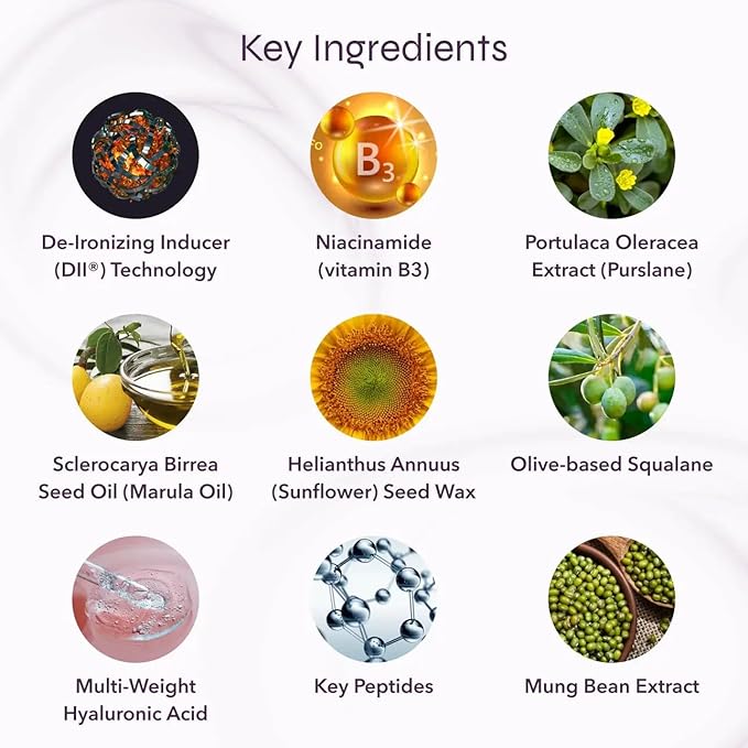 i-On Age Disrupting Skin Cream - Targets Iron Build-Up to Reduce Wrinkles Boost Radiance | DII® Technology | Paraben &amp Cruelty Free (1.7 Fl Oz)