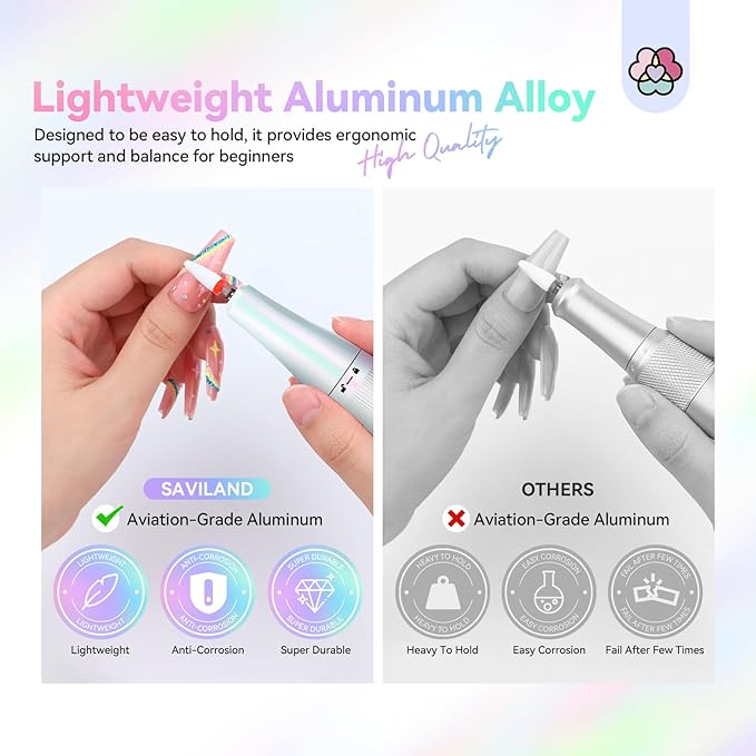 SAVILAND Advance Nail Drill for Acrylic Nails Professional: 40000RPM Nail Drill 6000mAhm High Capacity 2025 Rechargeable Electric Nail File 13 Drill Bits for Nails Manicure Pedicure E File Sky Realm