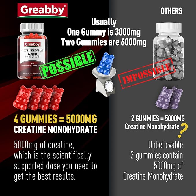 Creatine Monohydrate Gummies - 5g Creatine Monohydrate with L-Taurine B12 Mixed Berry Flavor 120 Count