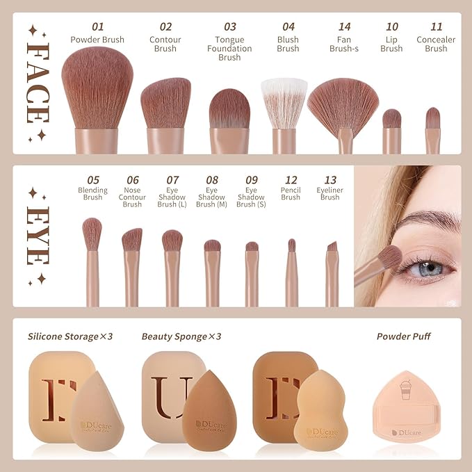DUcare 21pcs Christmas Makeup Gift Setwith 14Pcs Makeup Brush set 3pcs Makeup Sponges 3pcs Sponge Holder 1pc Powder Puff for Foundation Blending Powder Blush Eyeshadows