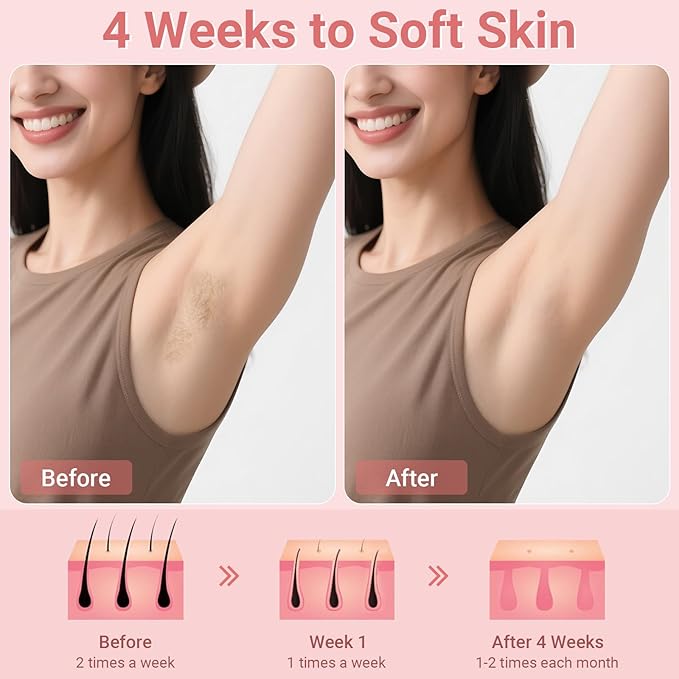 Bikini Trimmer for Women &amp Men - 2 in 1Replaceable Painless Electric Razor for Body &amp FaceWireless Portable Trimmer for Women Wet &amp Dry Electric ShaverIPX7 WaterproofUSB Rechargeable