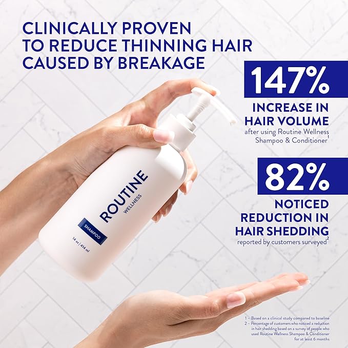 Routine Wellness Anti-Thinning Shampoo for Thinning Hair - Biotin DHT Blocker Women &amp Men - Color Safe Shampoo for Hair Loss &amp Healthy Hair - Vanilla Blossom - 14oz