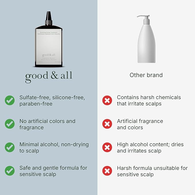 Good&ampAll Dry Itchy Scalp Treatment - Leave-in Itch Relief with Peppermint &amp Bisabolol Fragrance-Free Paraben-Free Vegan Cruelty-Free - 5.58 fl oz