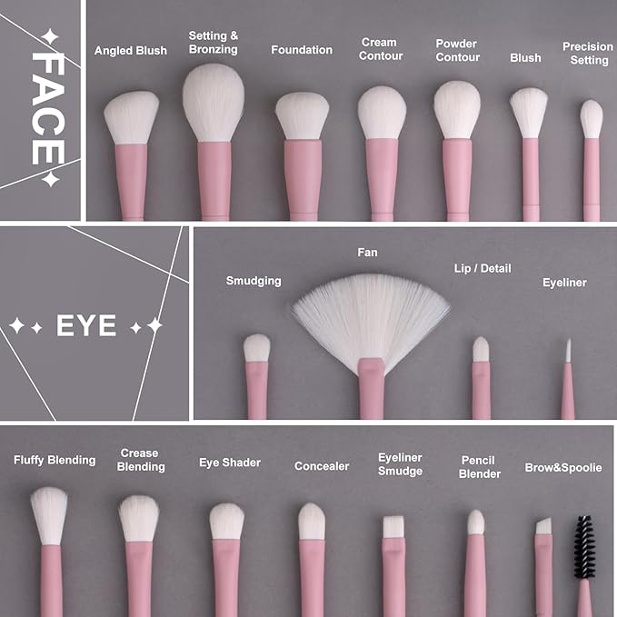 LORYP Makeup Brushes Set Labeled 18 Piece Face and Eye Brush Set Ultra soft hair Foundation Concealer Blush Contour Blending Eyeshadow Pink Brush kit