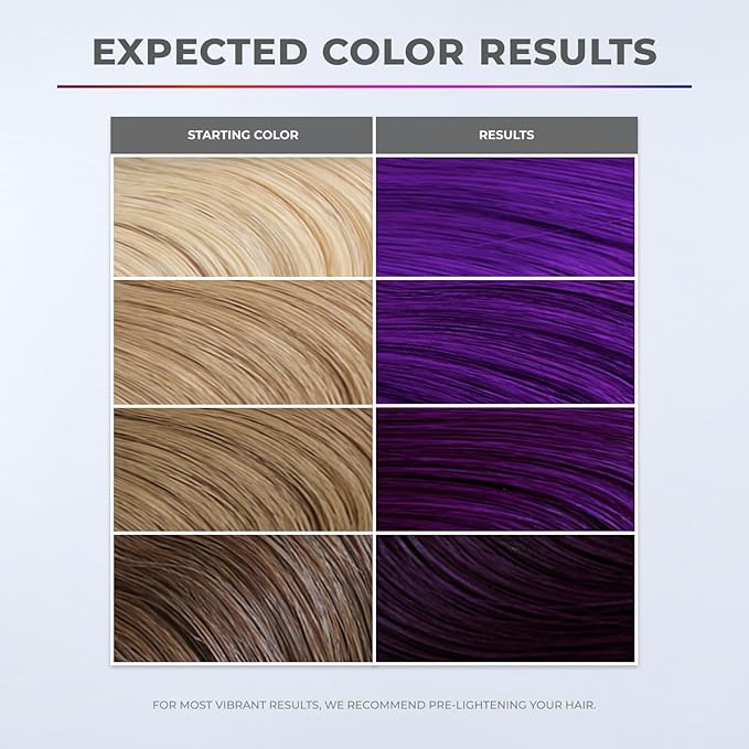 XMONDO Color Amethyst Depositing Mask &amp Semi-Permanent Purple Hair Dye | Infused with Bond Booster Technology &amp Hyaluronic Acid for Nourishment Revitalization &amp Repair Vegan Formula 8 F