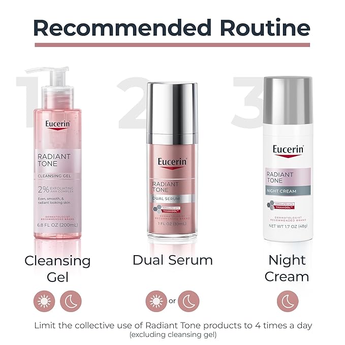 Eucerin Radiant Tone Night Cream Dark Spot Corrector with Thiamidol Night Moisturizer for Face Helps Visibly Reduce the Look of Persistent Dark Spots All Skin Types 1.7 Oz Bottle