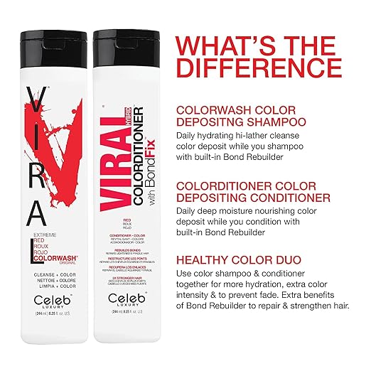 Celeb Luxury Color Depositing Conditioner - Color Refresher with Bondfix Bond Rebuilder Viral and Gem Lites Pairs with Colorwash