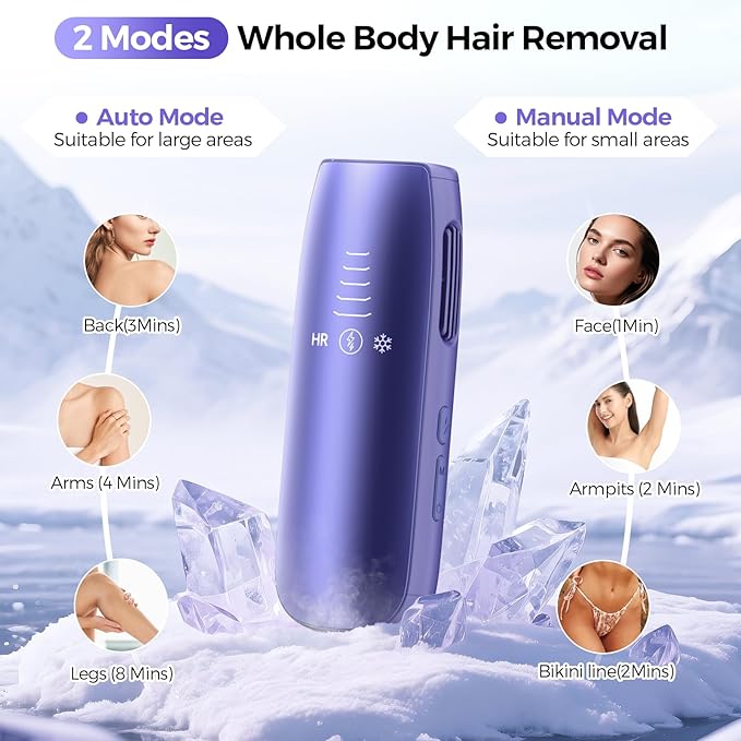 Laser Hair Removal with 5??Ice Cooling Painless IPL Laser Hair Removal Device for Women &amp Men 999999 Flashes 5 Levels 2 Modes Permanent At-Home Hair Removal for Face &amp Body with 3 in 1