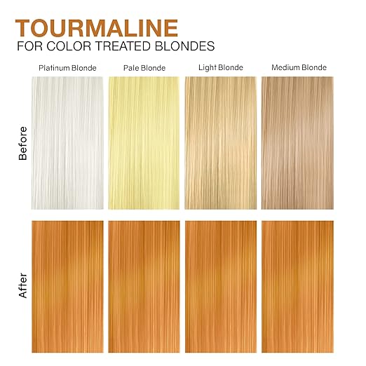 Celeb Luxury Colorwash Color Depositing Shampoo - Color Refresher Vegan Hair Dye Bondfix Bond Rebuilder Viral and Gem Lites
