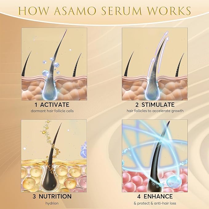 Eyelash Growth Serum ? 15 Plant Extracts for Longer Denser &amp Robust LashesBoosts Natural Lash Developmenteyelash serumEnhance Natural Beauty Hypoallergenic Oil Freelash growth serum（PURE GOL