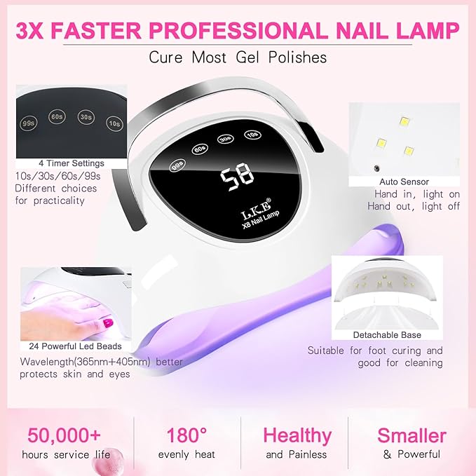 LKEE Gel Nail Polish Kit with U V Light 108W 65 Pcs Gel Nail Polish Set All Season Gels Nail Kit Essential Manicure Tools for DIY Nails Art Gifts for Women (36KIT-color 3)