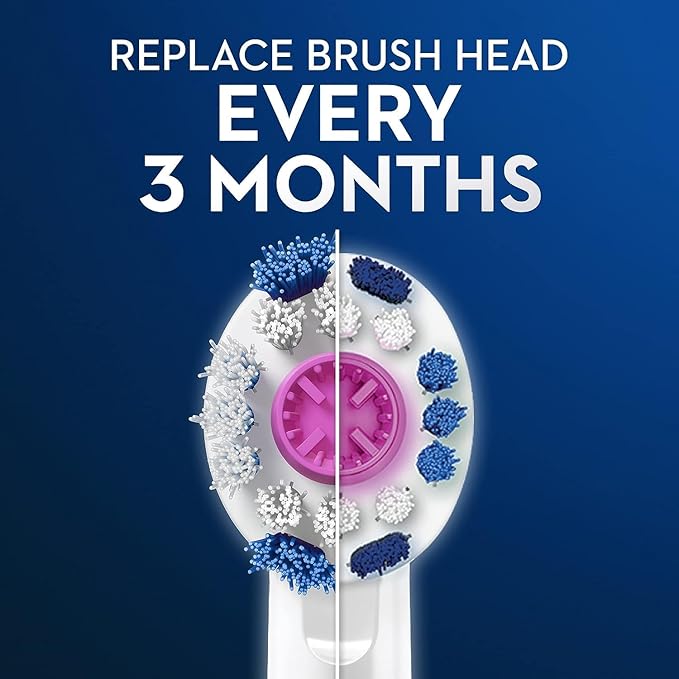 Oral-B 3D White Replacement Brush Heads for an Oral-B Electric Toothbrush Pack of 6