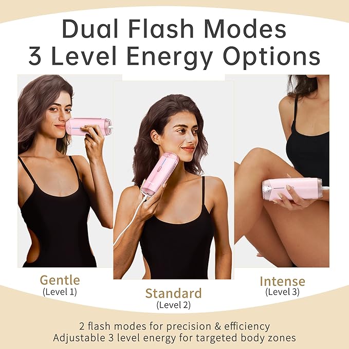 Ice Cooling IPL Home Use Hair Removal Device Laser Hair Removal Machine Painless Epilator for Women Men 3 Energy Levels &amp 2 Modes Face Body Use with Razor &amp Glasses