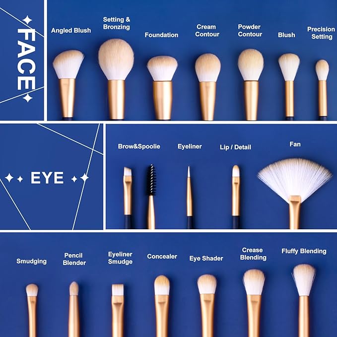 LORYP Makeup Brushes Set Labeled 18 Piece Face and Eye Brush Set Ultra soft hair Foundation Concealer Blush Contour Blending Eyeshadow Blue Brush kit