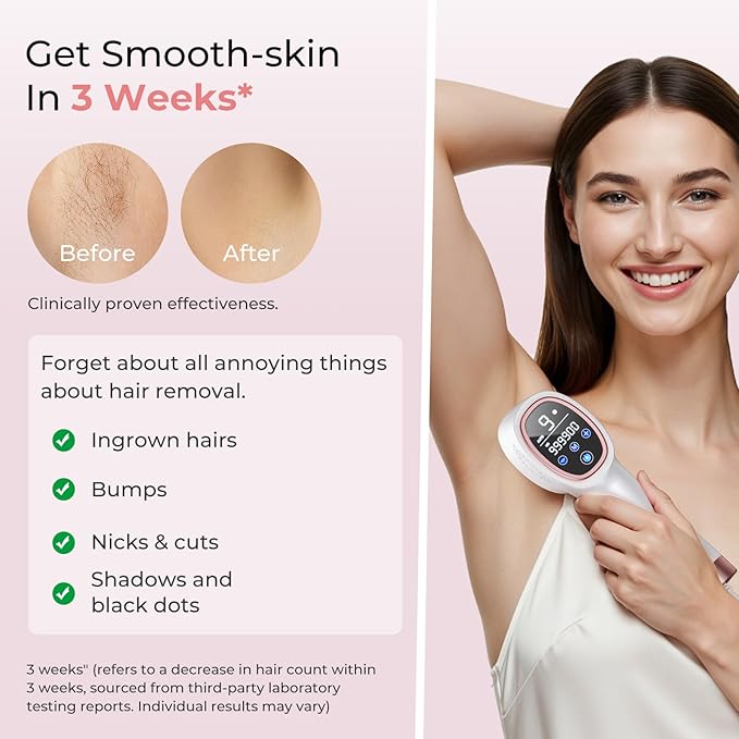 Laser Hair Removal for Women &amp Men 45°F Ice-Cooling Contact Safe &amp Virtually Painless Alternative to Salon IPL Hair Removal Device Long-Lasting Hair Removal from Home with Razor &amp Glas