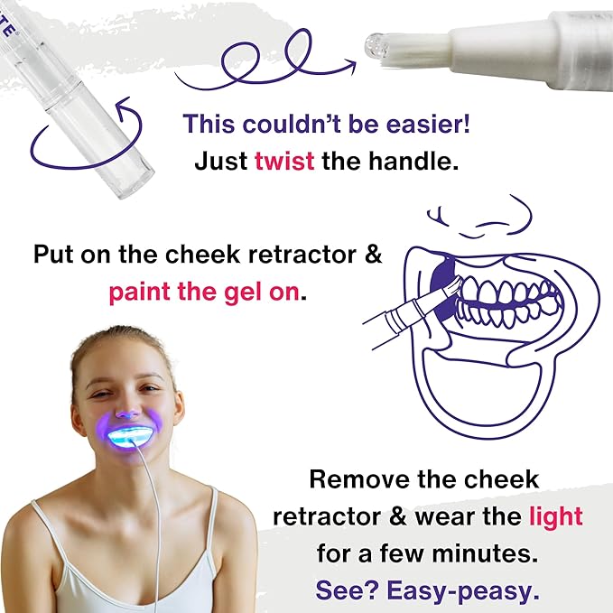 Professional Teeth Whitening Kit LED Accelerator Light 36% Carbamide Peroxide Teeth Whitening Gel 20 Whitening Treatments Remineralizing Gel USA-Made Gels