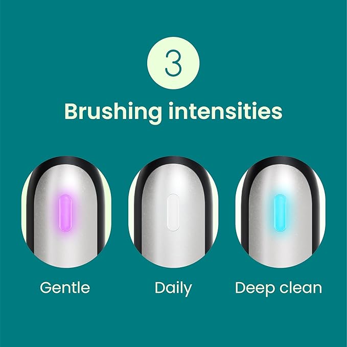 Quip 360 Oscillating Rechargeable Electric Toothbrush with Extra Brush Head - Soft Bristles Pressure Sensor 3 Intensities 30-Day Battery Life 2-Min Timer Travel Case Mirror Mount - Blue Stone