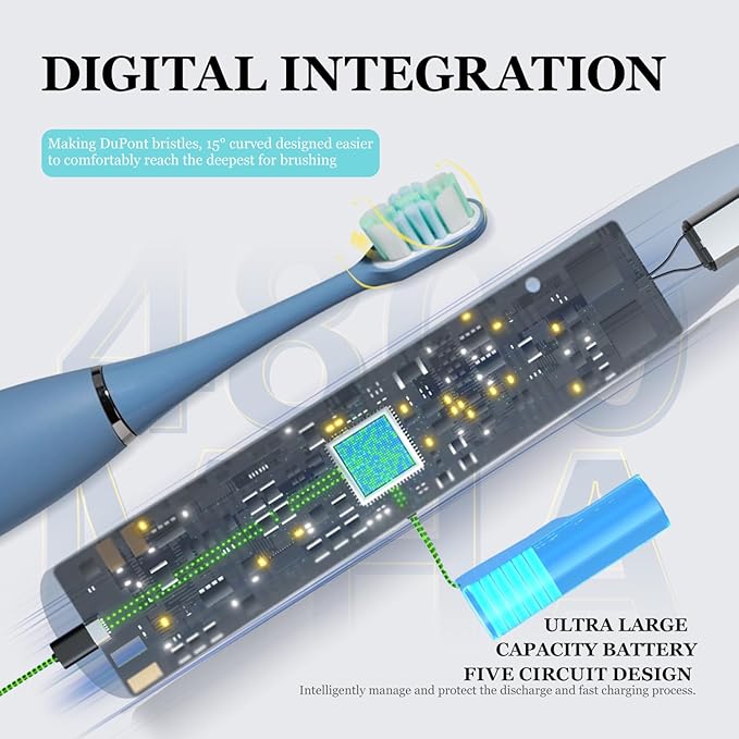 Foldable Electric Toothbrush for Adults ? Dual UV Sanitization 272 Sonic Modes USB-C Rechargeable 4 Brush Heads Leather Travel Case Portable Blue Toothbrush
