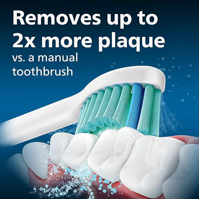Philips Sonicare Genuine E-Series Replacement Toothbrush Heads 2 Brush Heads White HX7022/66