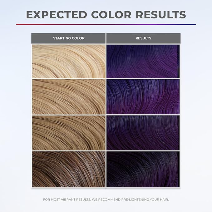 XMONDO Color Blue + Purple Shade Shift ? Blue Purple Dye with Bond Booster &amp Hyaluronic Acid 8 oz