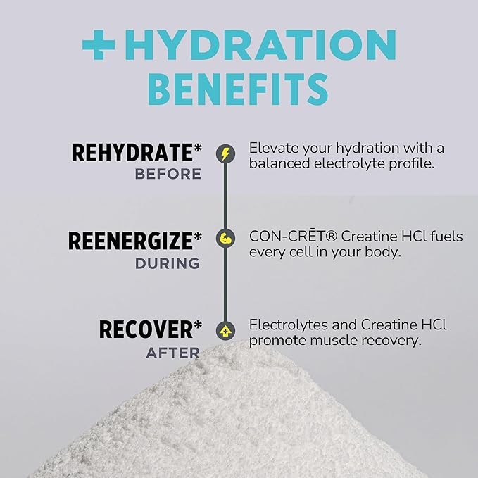 CON-CRET Creatine HCl + Hydration | Electrolyte Powder Tub | Lemon Lime | Sugar Free Electrolytes | Rehydration Formula w Potassium Sodium Zinc Magnesium to Hydrate &amp Recover (40 serv)