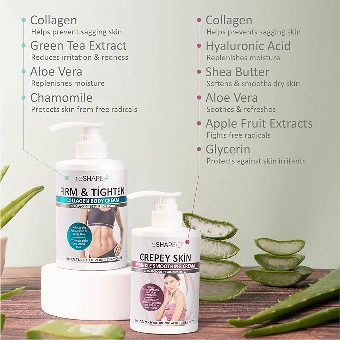 Reshape Collagen Body Cream + Crepey Skin Treatment Lotion Moisturizer Skin Care Set Crepey Skin Cream Targets Wrinkles &amp Sagging Skin While Collagen Hydrates + Tightens Skin 15 Fl Oz (Pack of 2