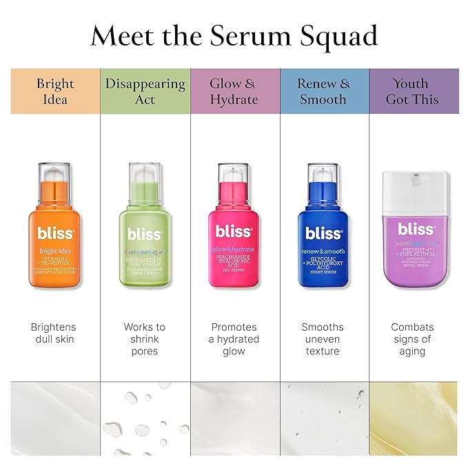 Bliss Glow &amp Hydrate Serum - Niacinamide + Hyaluronic Acid Serum - 1 Fl Oz - Improves Dullness Hydrates Replenishes &amp Defends Skin - Lightweight Hydration - Clean - Vegan &amp Cruelty Free