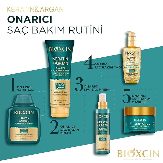 BIOXCIN KERATIN &amp ARGAN REPAIRING HAIR CARE MASK