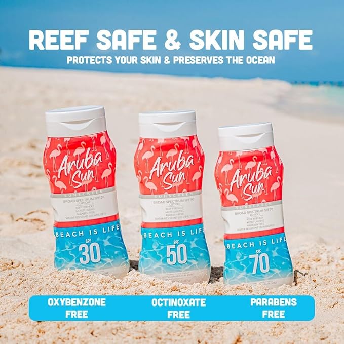 SPF 70 Sunscreen Lotion 16oz 2-Pack - Reef Act Compliant no 67 Octinoxate &amp Oxybenzone Free - Sun Screen Broad Spectrum UVA/UVB - Sunscreen Waterproof and Non-Greasy