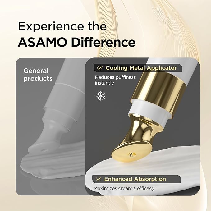 Retinol Eye Cream for Dark Circles and Puffiness ? Hydrating Eye Serum for Wrinkles and Fine Lines Anti-Aging Under eye Cream for Women 0.71 fl oz