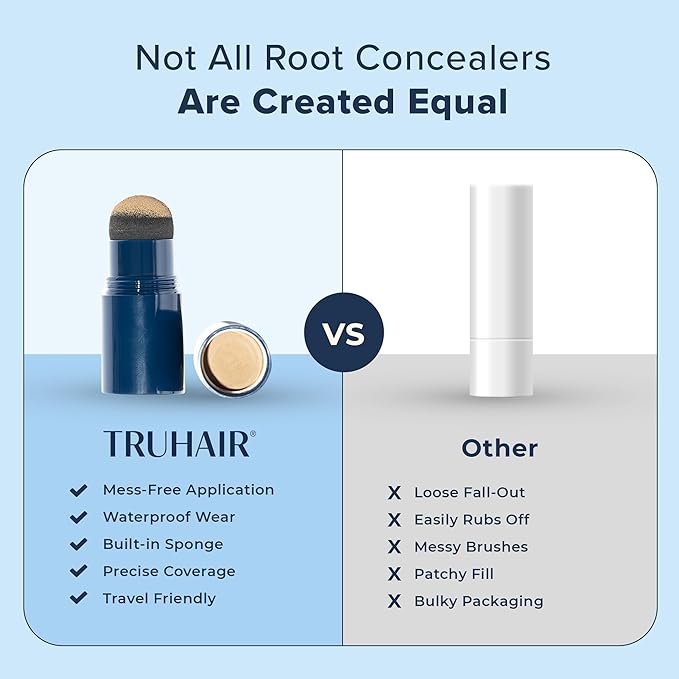 TRUHAIR Color &amp Conceal Waterproof Root Touch Up Hair Color Concealer - Hair Cover up for Gray Coverage and Hairline Filling - 11 Hair Colors Available (Dark Brown)