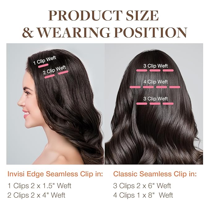 GOO GOO Invisi Edge Clip in Hair Extensions Set 22inch 160g 4pcs Injected Seamless PU Clip ins and 3pcs Classical PU Clip ins Virgin Real Human Hair #(T17/22) P60